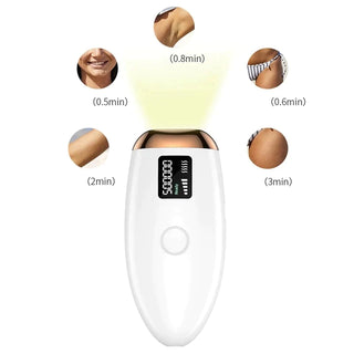 At Home IPL Hair Remover